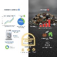 آمار بازیافت کاغذ در ایران: چالشهای تفکیک از مبدأ، آلودگی و نرخهای ملی در مقایسه با جهان آمار بازیافت کاغذ در ایران: چالشهای تفکیک از مبدأ، آلودگی و نرخهای ملی در مقایسه با جهان